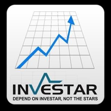 Stock Market Analysis